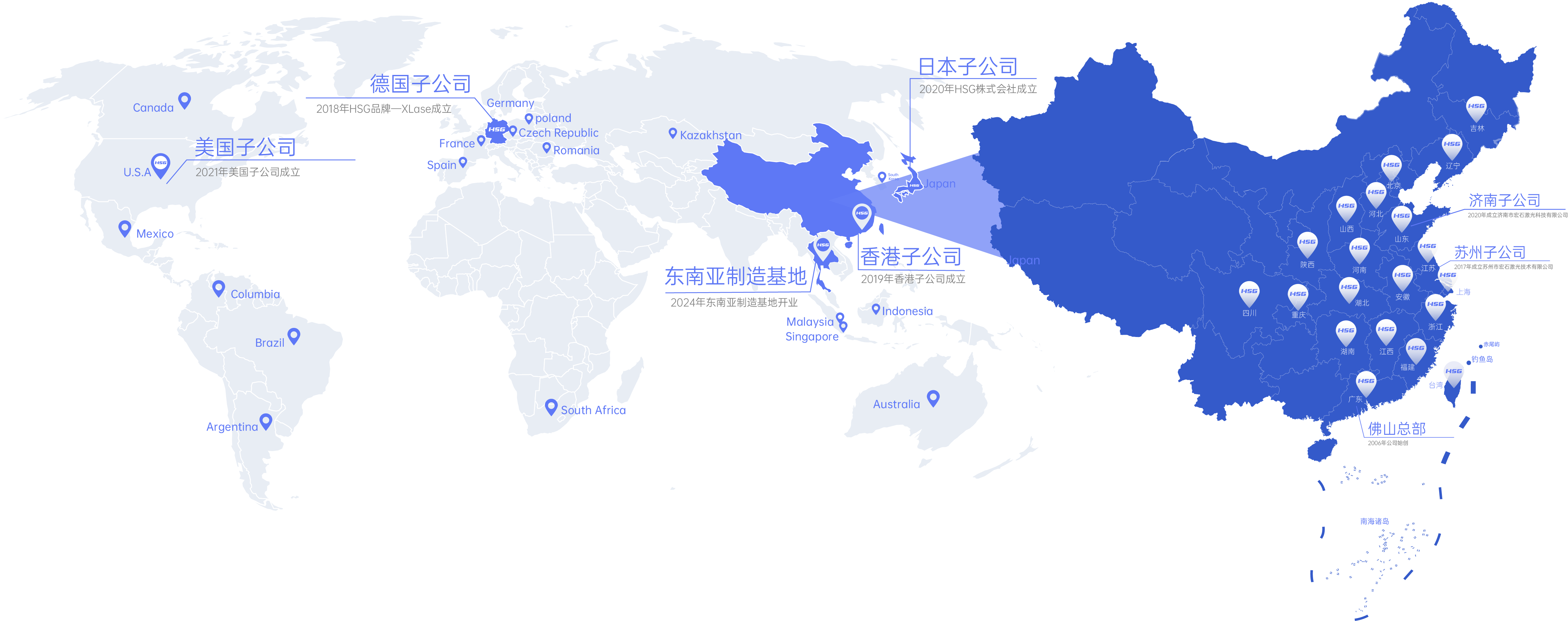 全球網(wǎng)絡(luò)服務(wù)